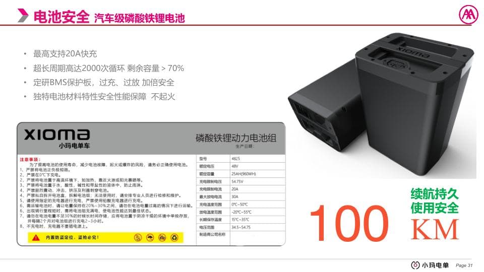 XIAOMA AQ-1 Smart Shared E-Bike 7