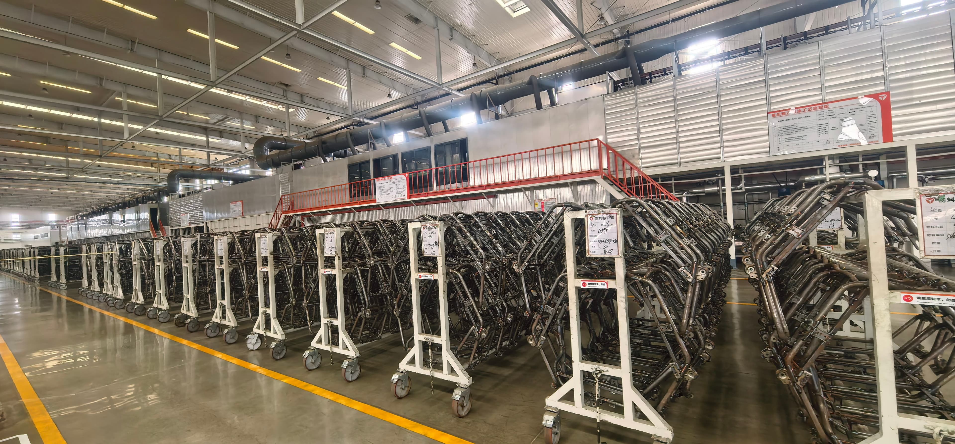 Production Capacity